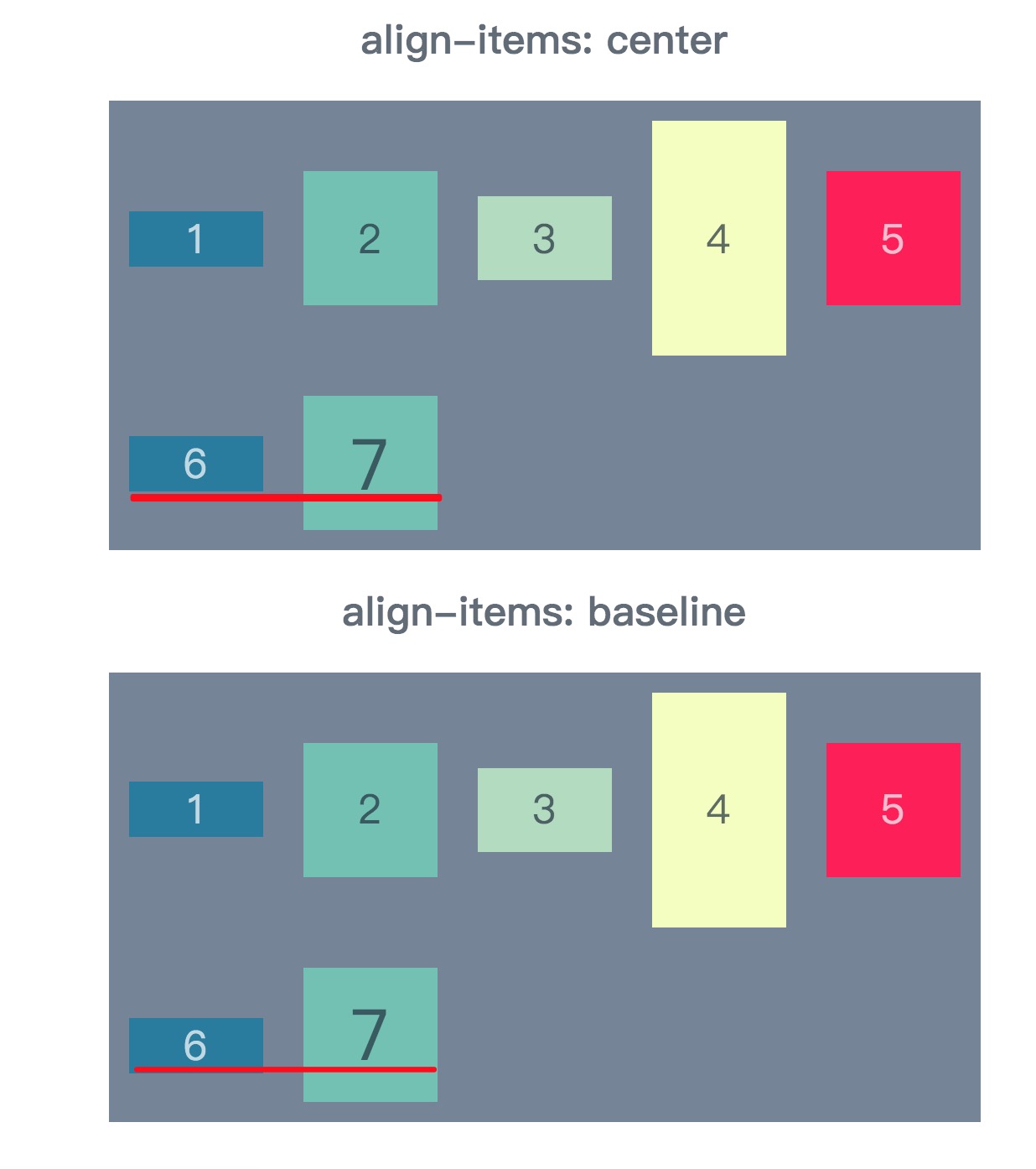 align-items-baseline.png